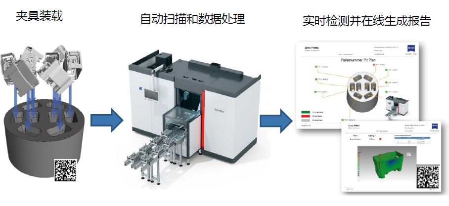 郑州郑州蔡司郑州工业CT